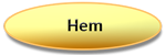 hem healing